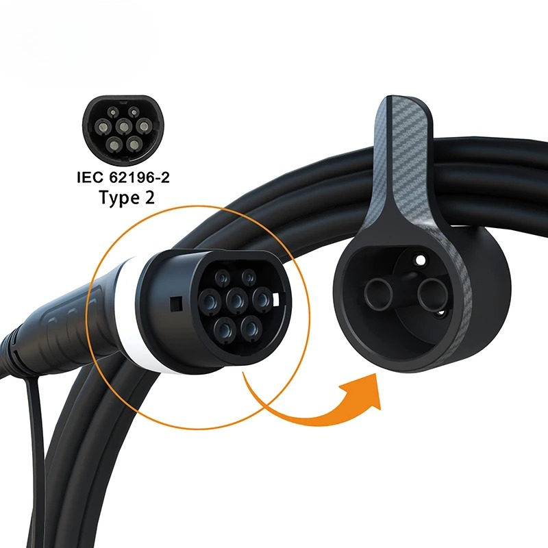 EV Charger Holder Holster Dock – Ev Charger Wallbox Bewertung und Preis