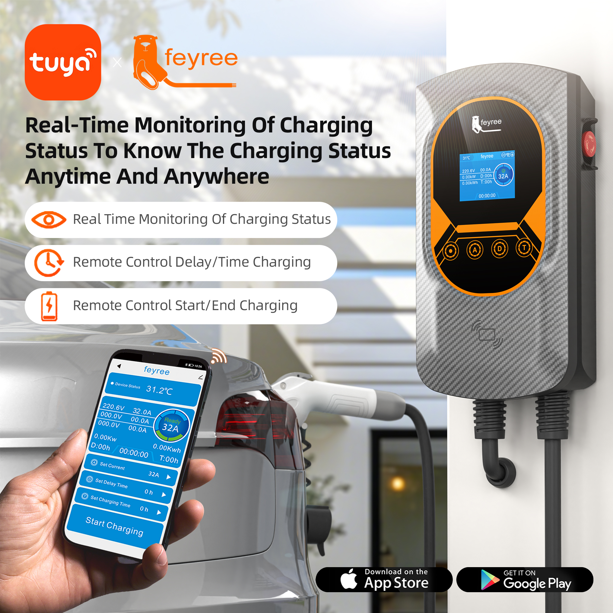 feyree Type 1 7kW 9.6kW 12kW E – Ev Charger Wallbox Bewertung und Preis