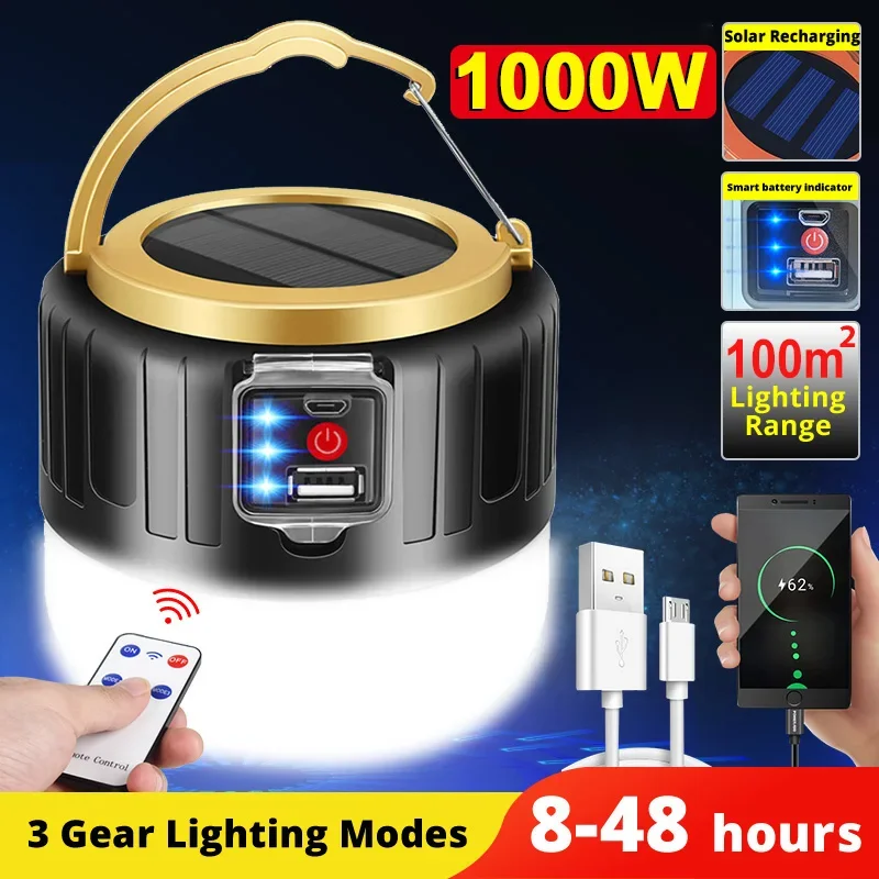 LED Solar Camping Light Power  – Renewable Energy Sources Bewertung und Preis