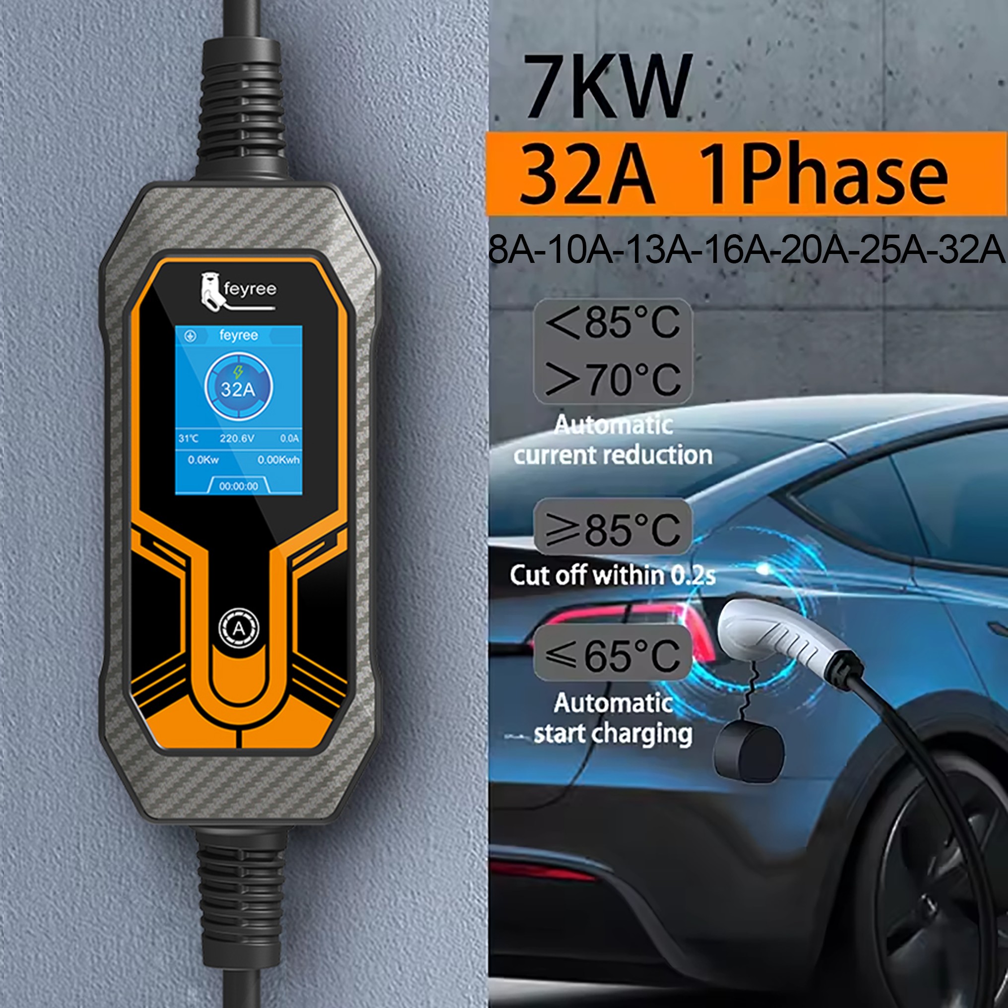 feyree Portable EV Charger Wal – Ev Charger Wallbox Bewertung und Preis