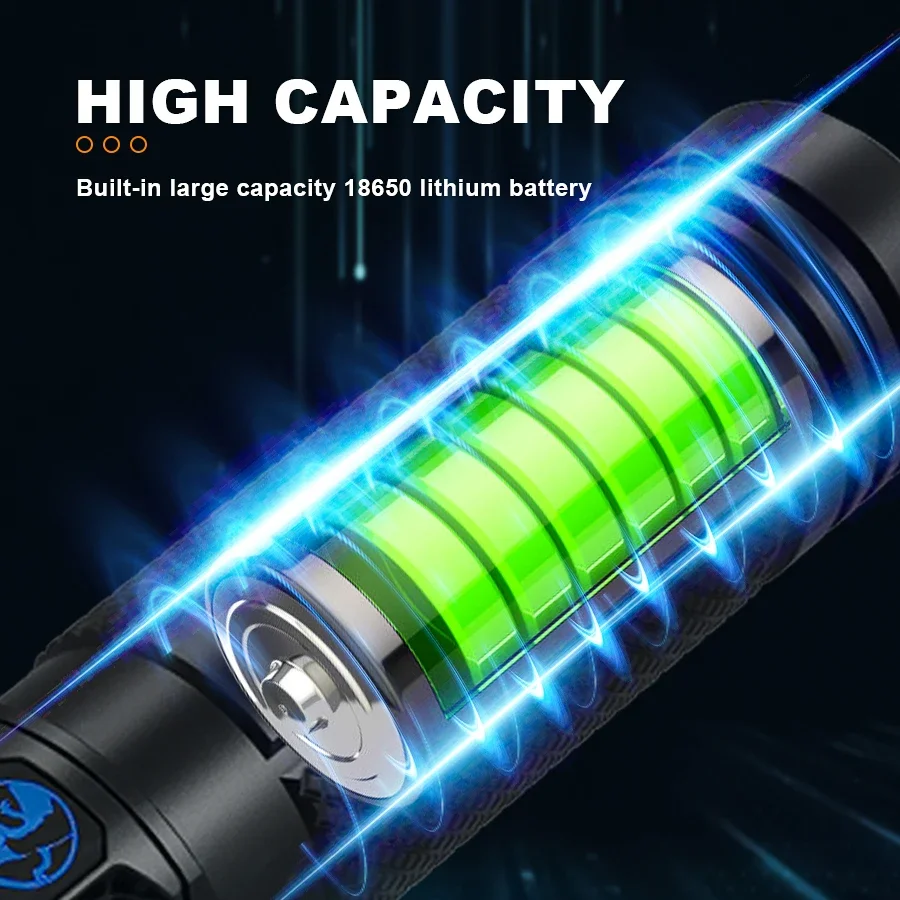 Ultra-Bright Rechargeable Flas – Renewable Energy Sources Bewertung und Preis