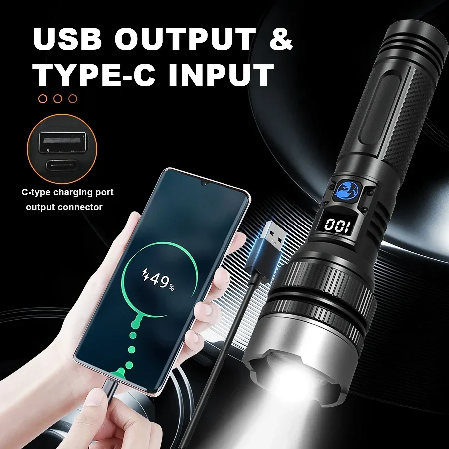 Ultra-Bright Rechargeable Flas – Renewable Energy Sources Bewertung und Preis