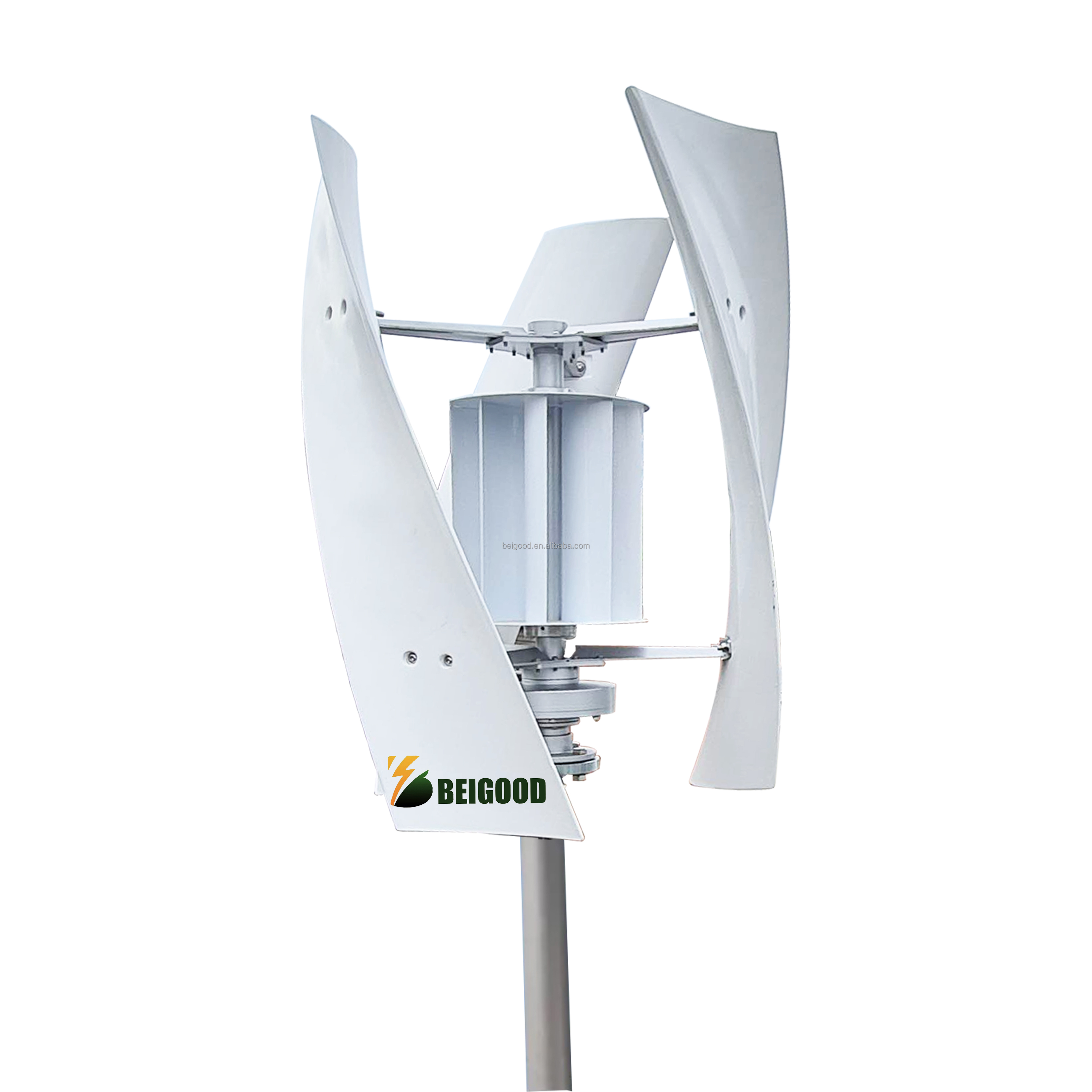2026 SELL Discount 1500w Renew – Renewable Energy Yes Please Bewertung und Preis