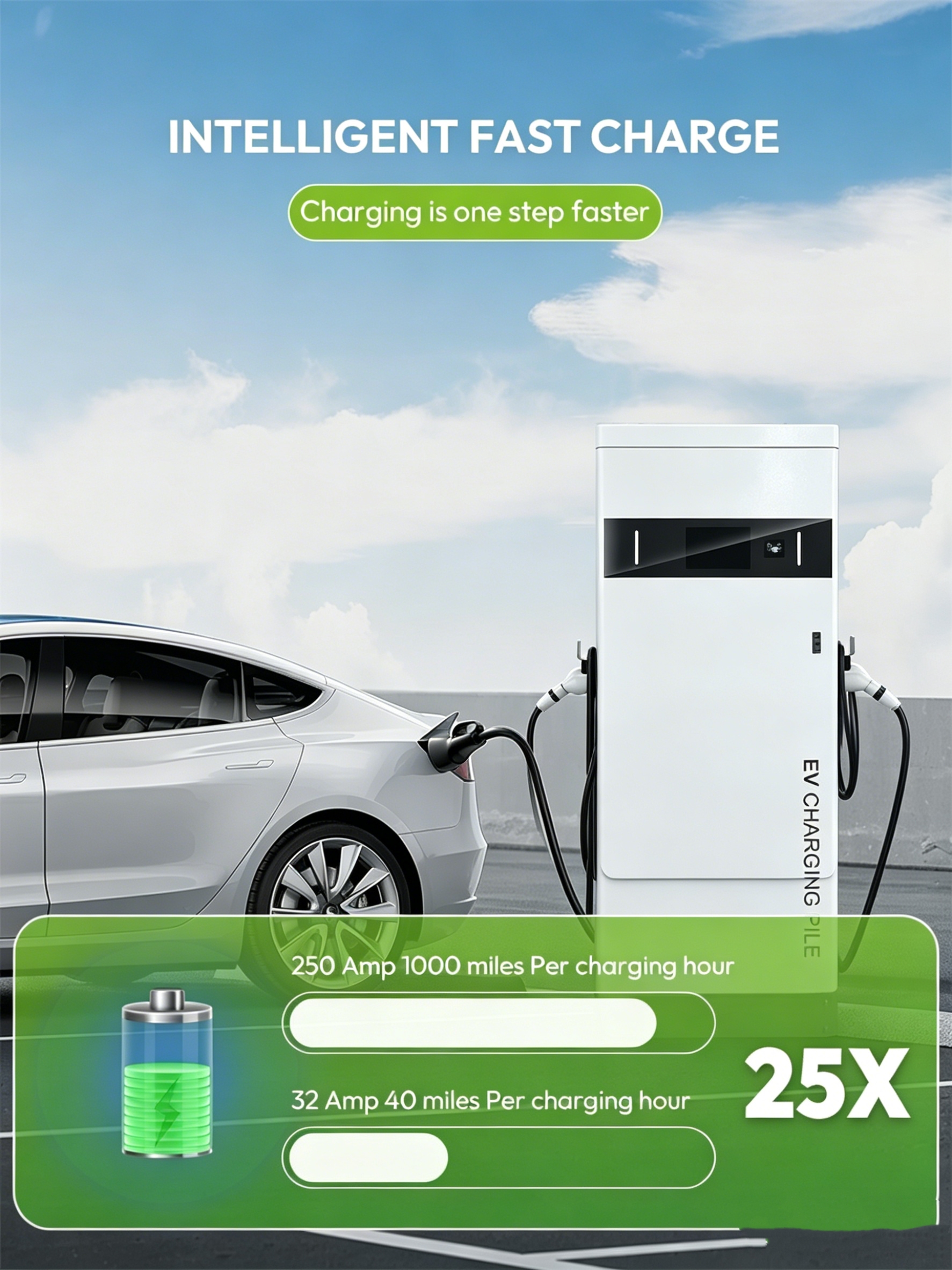 120kw 160kw High Power EV Char – Ev Charger Wallbox Bewertung und Preis