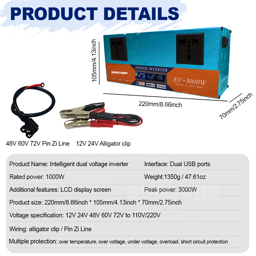 Complete solar power kit with  – Renewable Energy Yes Please Bewertung und Preis