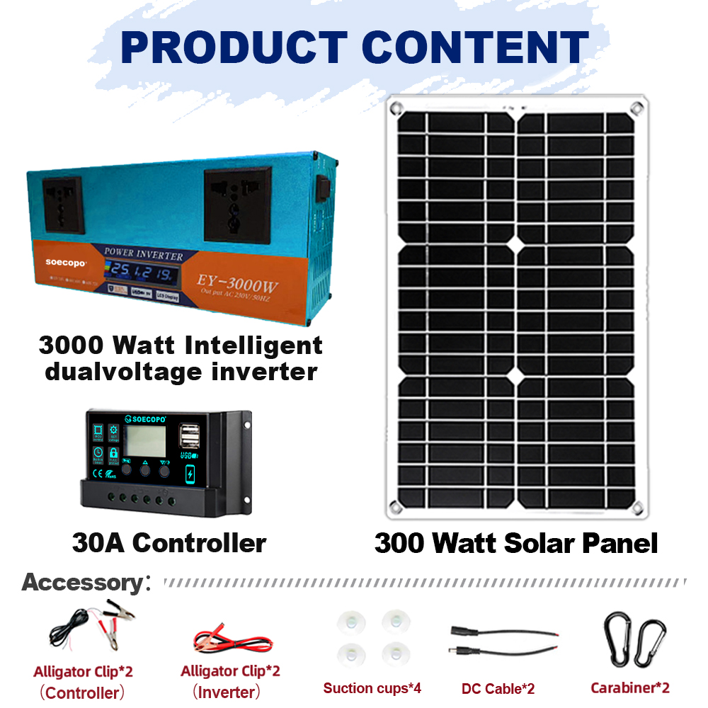 Complete solar power kit with  – Renewable Energy Yes Please Bewertung und Preis