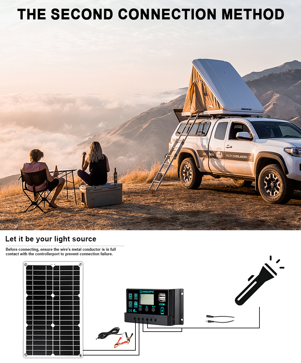 Complete solar power kit with  – Renewable Energy Yes Please Bewertung und Preis