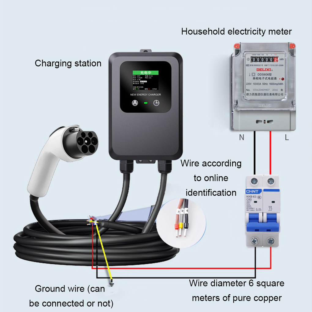 EV Charger 32A-24A-16A-8A 7KW  – Ev Charger Wallbox Bewertung und Preis