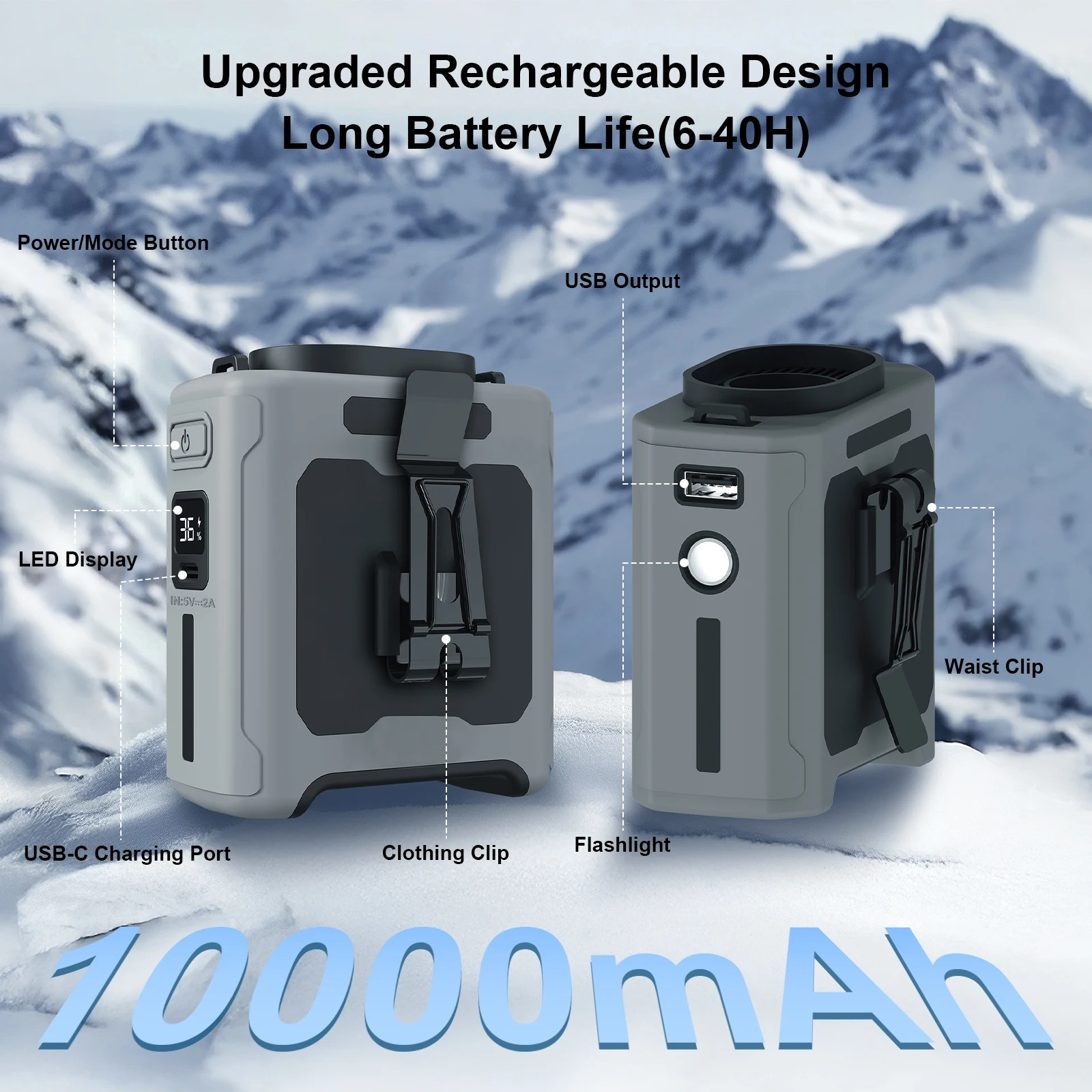 10000mAh Portable Waist Fan LE – Renewable Energy Sources Bewertung und Preis