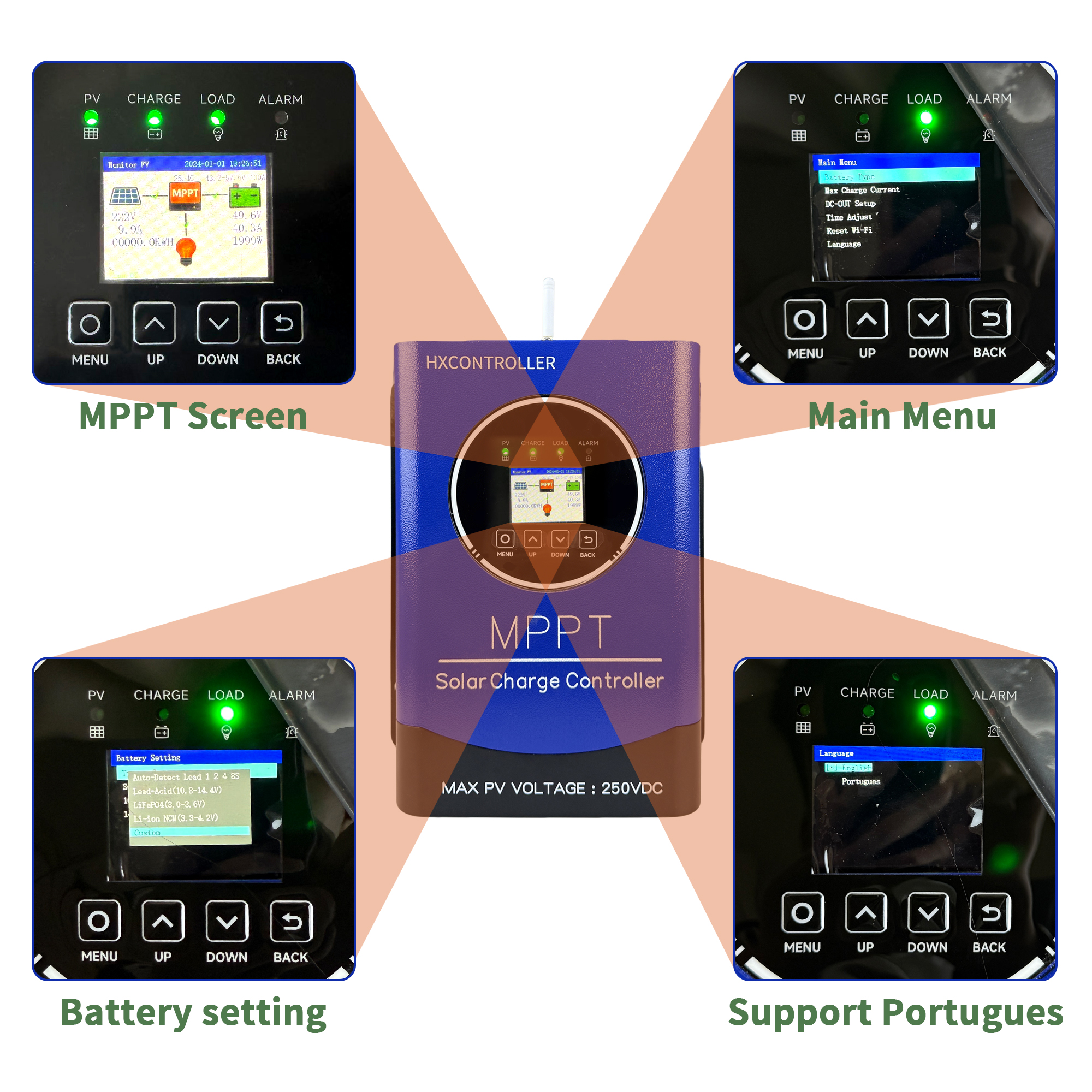 Advanced MPPT Solar Charge Con – Renewable Energy Yes Please Bewertung und Preis