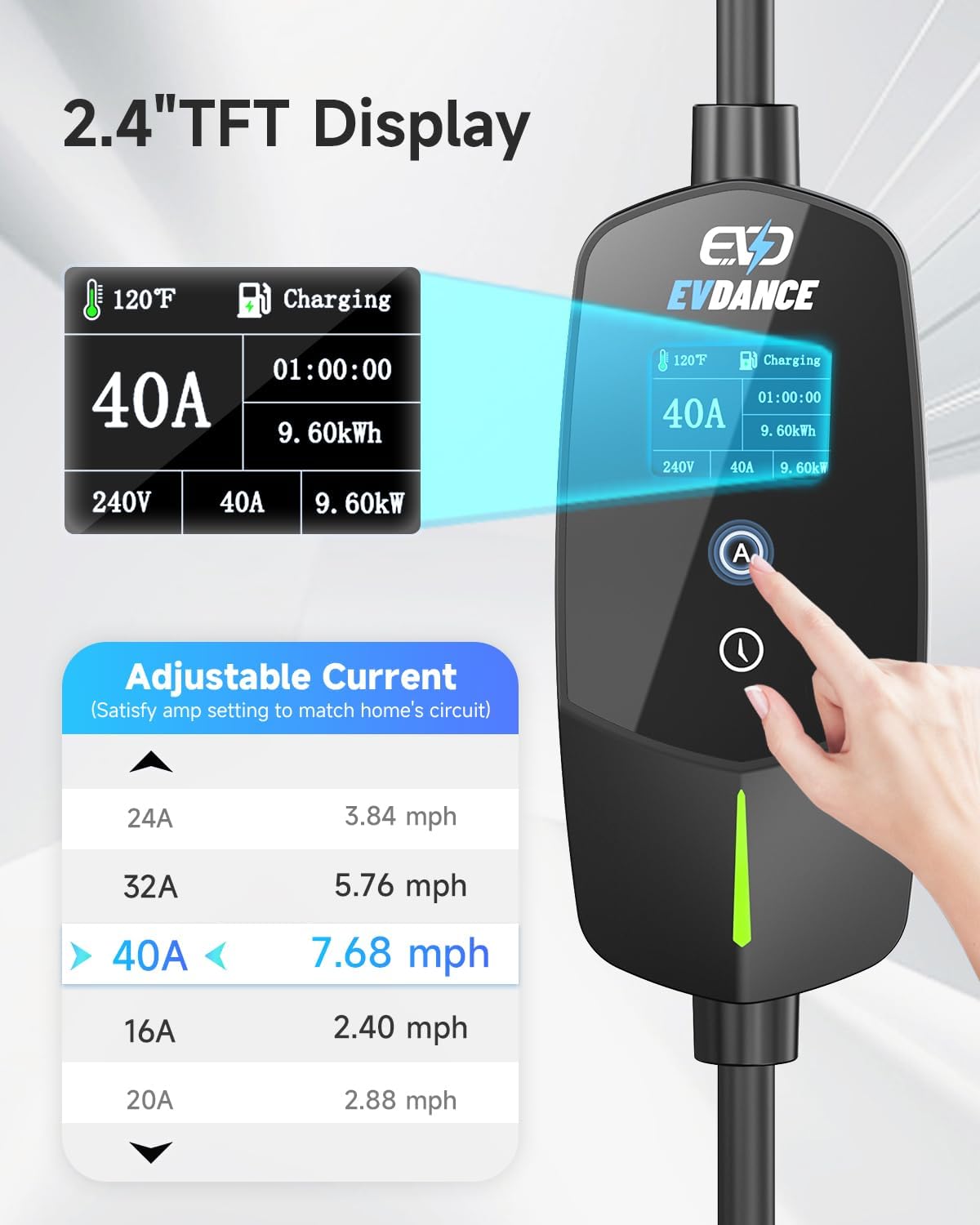 EVDANCE Portable EV Charger fo – Ev Charger Wallbox Bewertung und Preis