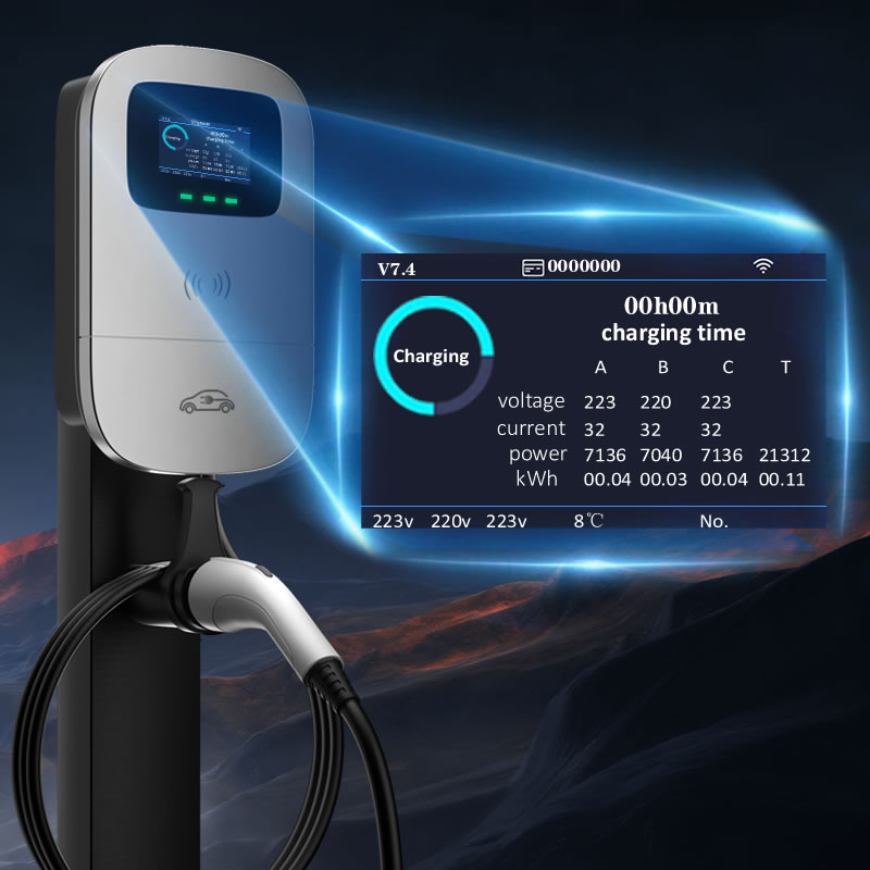 JIGU 22KW Electric Vehicle Cha – Ev Charger Wallbox Bewertung und Preis