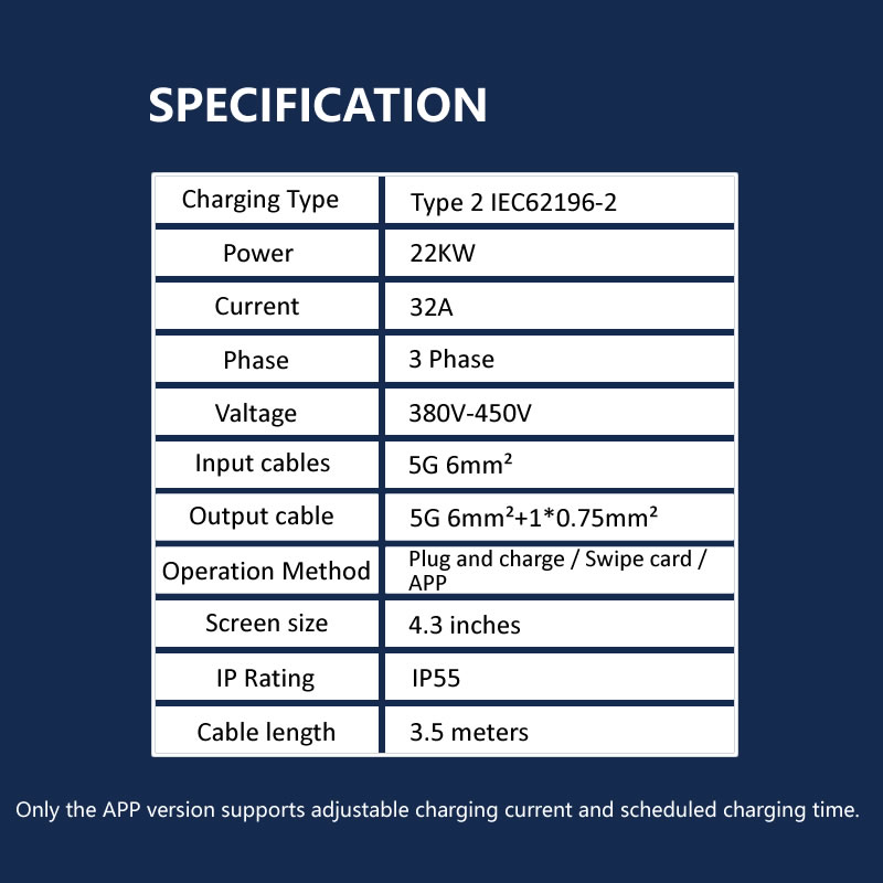 JIGU 22KW Electric Vehicle Cha – Ev Charger Wallbox Bewertung und Preis