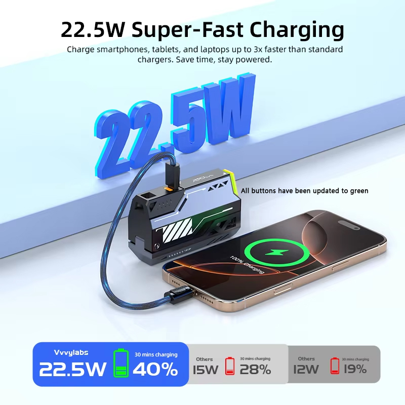 VYVYLABS 22.5W Customizable Ba – Renewable Energy Sources Bewertung und Preis