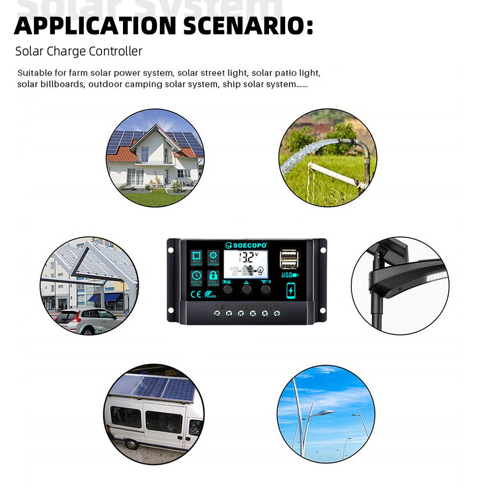 (U.S Stock 2-8 Days)SOECOPO 10 – Renewable Energy Yes Please Bewertung und Preis