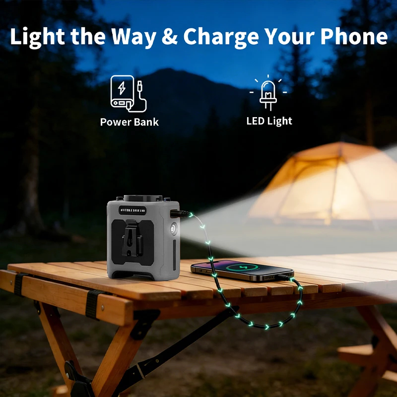 Waist Fan with Power Bank 5 Sp – Renewable Energy Sources Bewertung und Preis
