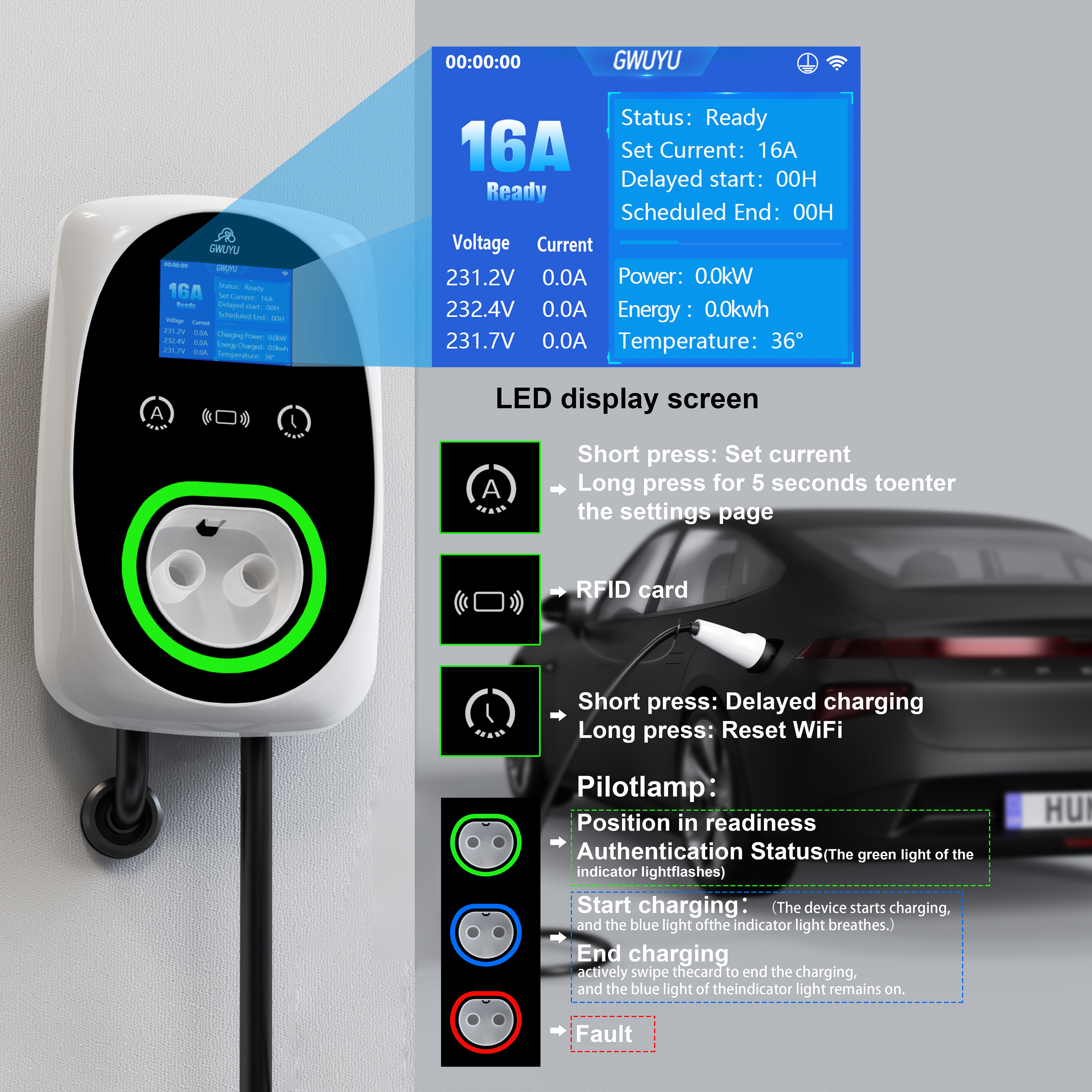 GWUYU EV Charger 32A 7.6KW Ele – Ev Charger Wallbox Bewertung und Preis