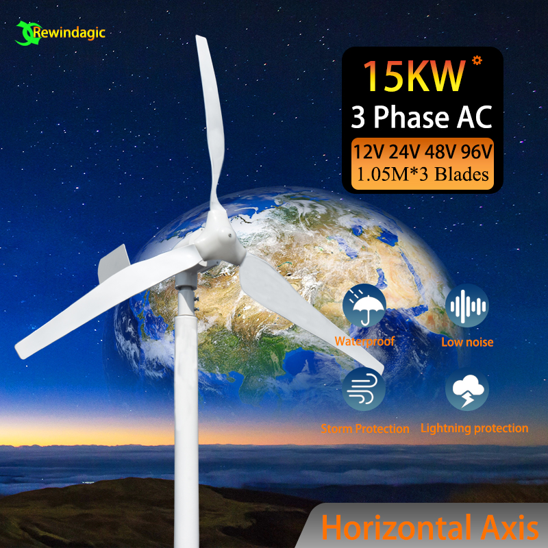 CE Wind Turbine Generator 1500 – Renewable Energy Yes Please Bewertung und Preis