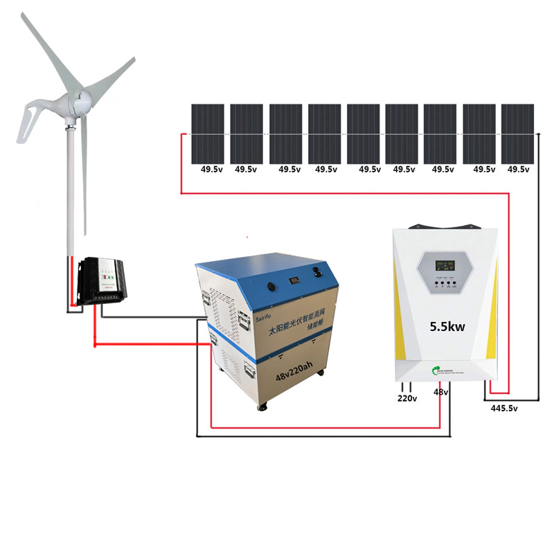 10Kw wind and solar hybrid sys – Renewable Energy Wind Solar Bewertung und Preis
