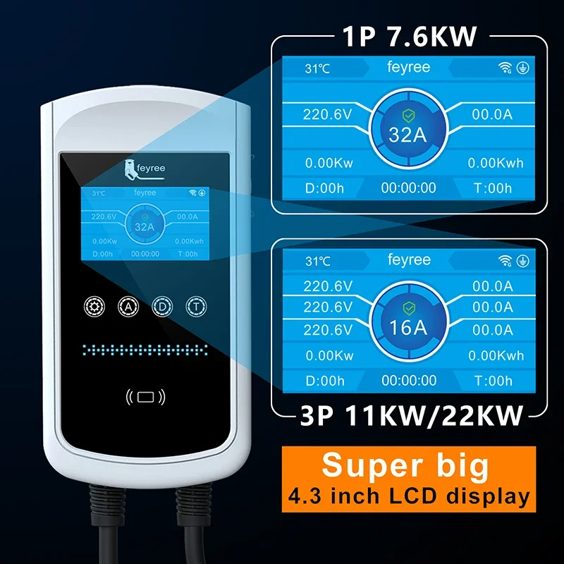 feyree Type2 EV Charger 32A 7. – Ev Charger Wallbox Bewertung und Preis