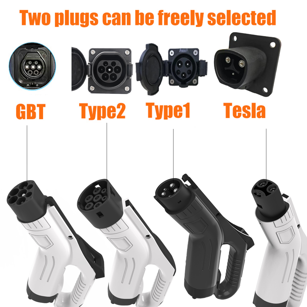 WUFEN EVSE Wallbox EV Car Char – Ev Charger Wallbox Bewertung und Preis
